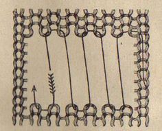 the diagram shows how to make a crochet pattern with two rows of stitchs