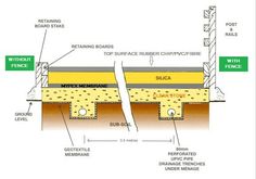 an image of a section of a wall with different sections labeled in green and white