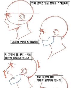 Side profile view Side Face Drawing, How To Draw A Nose, Draw A Nose, Side View Drawing, Profile Drawing, 얼굴 드로잉, Anatomy Tutorial, Nose Drawing, 얼굴 그리기