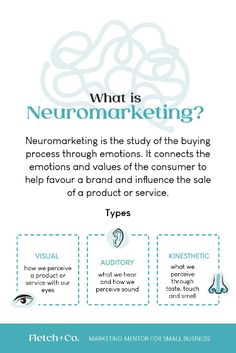 an ad for neuromarket marketing