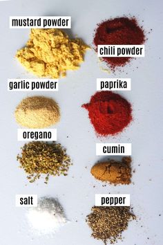 different types of spices are shown in this image, with the words on each side