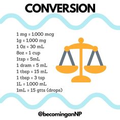 an image of a scale with the words'conversion'in front of it and below it