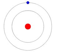 a red dot is in the center of a circle with two blue dots on it