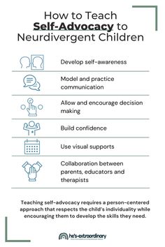 an info sheet describing how to teach self - advocacy to neurivergent children