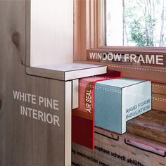 the inside of a window frame with white pine interior and red, blue, and green boxes