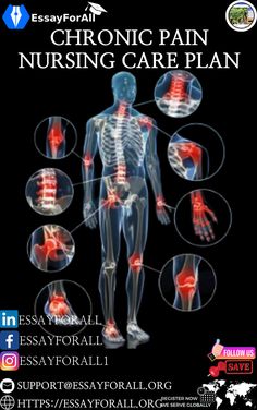 LiverCirrhosis 
NursingCarePlans
NursingCarePlans
CarePlans Pain Assessment Nursing, Nursing Diagnosis Examples, Thoracentesis Nursing, Nanda Nursing Diagnosis List 2021, Nursing Diagnosis