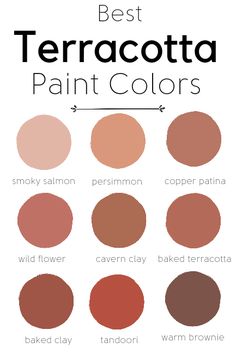 the best terracotta paint colors