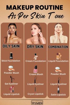 Combination Skin Makeup, Skincare Myths, Makeup Basics, Teknik Makeup, Makeup For Black Skin