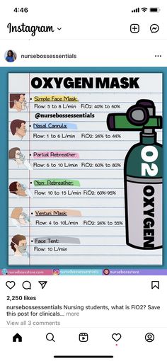 an image of oxygen mask on twitter