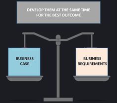 a scale with two boxes on each side and the words business case written below it