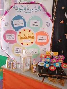 a table topped with lots of cupcakes next to a sign