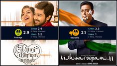 Check out the review summary of tamil movies released this week #tamil #movie #reviews #Vishwaroopam 2 #PyaarPremaKaadhal #reviews #rating Top Film, Film Review, Movie Releases, Film