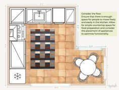 an overhead view of a kitchen with the floor plan drawn out and measurements for it