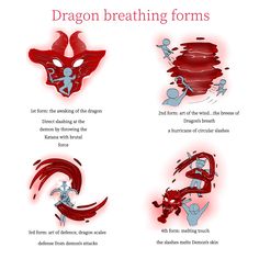 four different types of dragon breathing forms