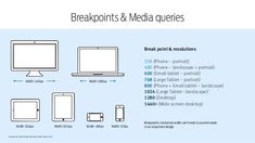 the diagram shows different types of electronic devices and their features, such as laptops