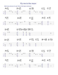 the guitar tab that shows how to play fly me to the moon