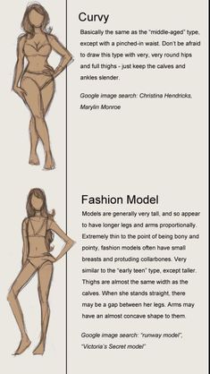 three different types of female mannequins with text describing the body and their measurements