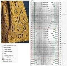 an image of a crochet pattern for a shawl