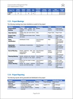 the project plan is shown in this document