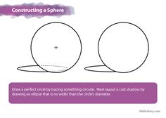 an image of two circles with one being drawn and the other is drawn in pencil