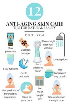 Antiaging Skincare Routine, Hip Pain, Acne Skin, Daily Habits, Anti Aging Skin Products, Aging Skin Care, Skin Care Acne