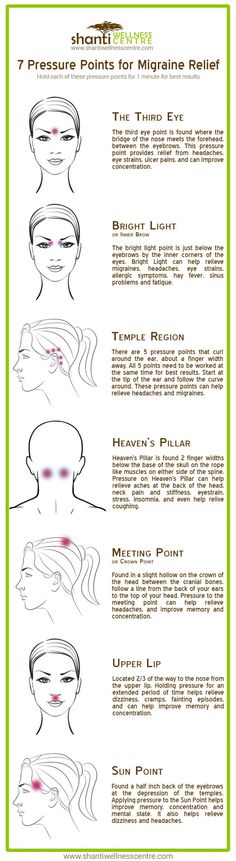 Migraine Pressure Points, Punkty Spustowe, Migraine Help, Migraine Relief, Headache Relief, Migraine Headaches, Acupressure Points, Natural Health Remedies