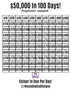 the $ 50, 000 in 100 days program is shown with numbers and times on it