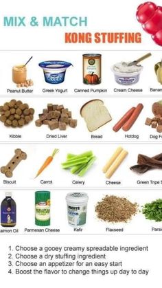 an image of food that is in the middle of a chart with words on it