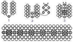 the diagram shows how many circles are arranged in order to form an intricate, circular pattern