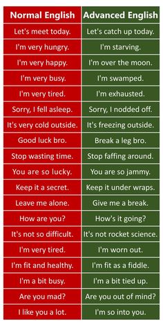 two different types of english words