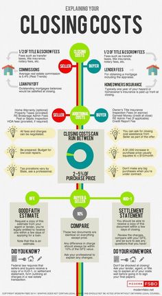 an info poster showing how to use the internet for your company's business plan