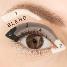 Fly Eyes, Eyeshadow Guide, Eyeshadow Basics, Eye Shadow Application, Everyday Eyeshadow, Halloweenský Makeup, Eyeshadow Step By Step, Tutorial Eyeliner, Tutorial Eyeshadow