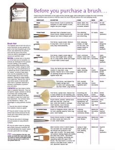 the brush guide for choosing which brushes are right for you