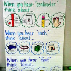 a bulletin board with writing on it that says when you hear center, think about