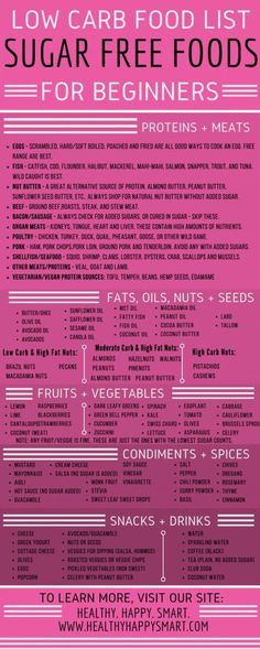 a pink poster with the words low carb food list for beginners