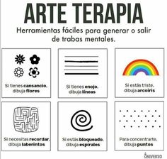 Reto Mental, Awareness Quotes, Ex Machina, Planner Bullet Journal, Life Motivation, In Spanish, Art Therapy