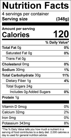 the nutrition label for nut butter