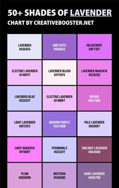 the 50 shades of lavender chart by creative minds