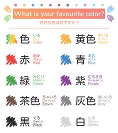 what is your favorite color? in the chinese language, it's different colors