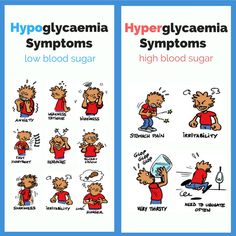 World Diabetes Day on Twitter: "If you have a child w/ #diabetes you should know the signs of hypoglycaemia and hyperglycaemia. Download https://t.co/caxD4J37im https://t.co/aQdJPh65nZ" / Twitter Nursing School Survival, Nursing School Notes, Jillian Michaels, Blood Sugar Management, Medical Knowledge, Insulin Resistance, Blood Sugar Levels