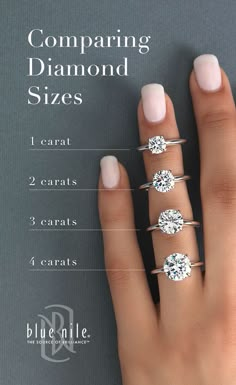 a woman's hand with five different types of diamonds on it and the text comparing them