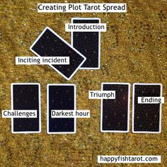 there are four different types of tarot spread