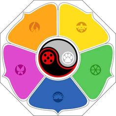 an image of a colorful wheel with four different colors and symbols in the center on it