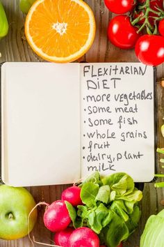 Flexitarian diet - All that You need to know Flexaterian Diet, Fruitarian Diet Plan, Anti Immflamatory Diet, Benefits Of Vegetarian Diet, Healthy Diet Recipes, Mindful Eating