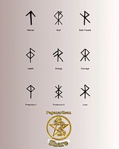 an image of various symbols and their meanings