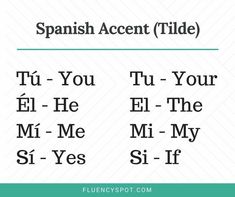 an image of spanish accent tiles with the words, you're el - he and mi - mi - my si - if