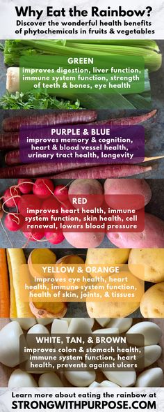 Why eat the rainbow? Discover the health benefits and learn how to make super nutrient-dense stews using all colors of vegetables. #eattherainbow #infographic #healingjourney Benefits Of Vegetables, Instant Pot Stew, Gym Nutrition, Tomato Nutrition, Sport Nutrition, Eat The Rainbow, Nutrition Education, Food Facts, Nutrient Dense