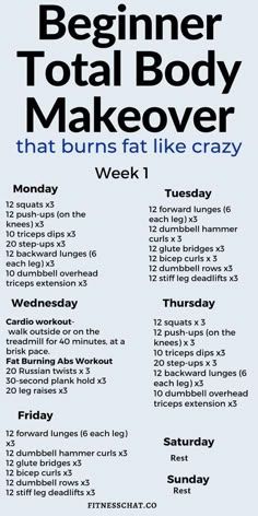 Daily Gym Workout Plan, Total Body Makeover, Poses Easy, Body Makeover, Daily Gym Workout, 1000 Calories, Workout Routines For Beginners, Workout Plan For Beginners, Body Workout Plan