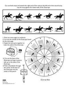 a diagram showing how to use the horse and rider's wheel for an activity