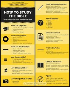 a yellow and black poster with the words how to study the bible on it's side